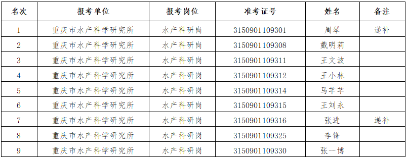 1688372451215761.png 微信圖片_20230703162023.png